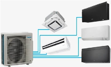 Karabağlar Airfel Klima Teknik Servisi